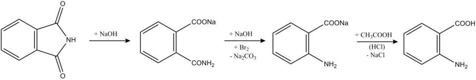 Получение антраниловой кислоты