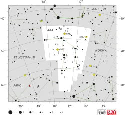 Diagram showing star positions and boundaries of the Ara constellation and its surroundings