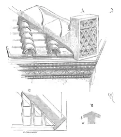 Схема антефикса, XI—XII века