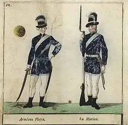 Униформа Королевского Шведского Архипелагового флота образца 1779 г.