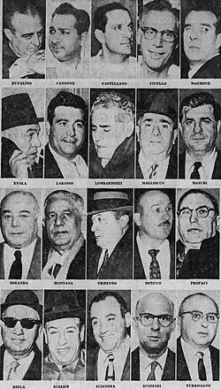 Список арестованных членов организованной преступности после этой встречи