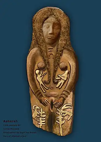 Фигурка Ашеры. XIII век до н. э., Израильский музей