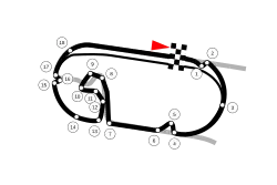 Конфигурация в сезоне 2015-16