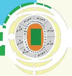 План стадиона сверху.