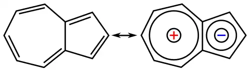 Структура азулена