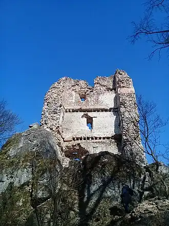 Крепость Баторкё