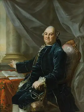 Портрет работы Дмитрия Левицкого