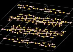 Изображение молекулярной модели
