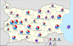 Подано голосов