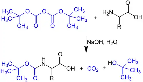 Защита БОК через NaOH