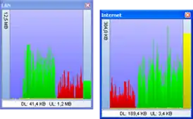 Скриншот программы BWMeter