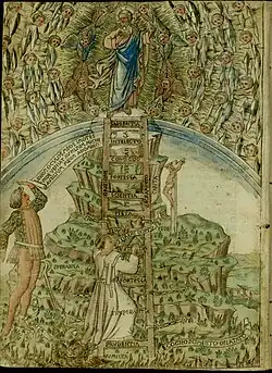 Аллегория добродетелей. 1477. Раскрашенная гравюра по рисунку С. Боттичелли