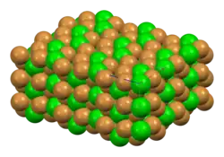 Изображение молекулярной модели