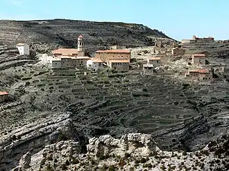 Каньяда-де-Бенатандус