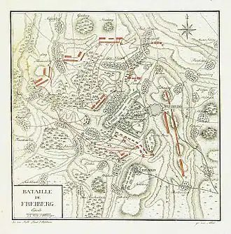 Схема битвы при Фрайберге