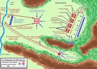 Схема битвы