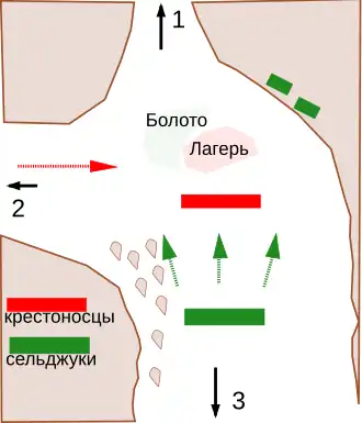 Крестоносцы входят в долину, ведущую к Дорилею,  видят противника. Боэмонд приказывает  пехоте  разбить лагерь.