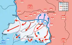 Расположение сил перед началом битвы