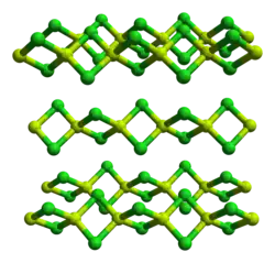 Изображение молекулярной модели
