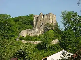 Крепость Бихисхаузен