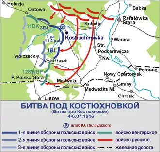 Тактическая карта битвы под Костюхновкой
