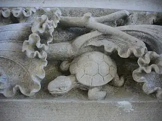 Особняк Жака Кёра