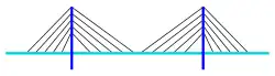 Вантовый мост,конструкция в стиле "Веер"