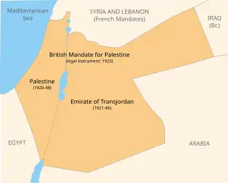 Подмандатные британские территории