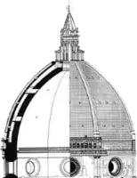Проект купола собора Санта-Мария-дель-Фьоре, Флоренция. Разрез