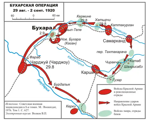 Бухарская операция Красной Армии