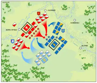 Схема начального этапа битвы