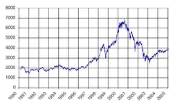 Изображение логотипа