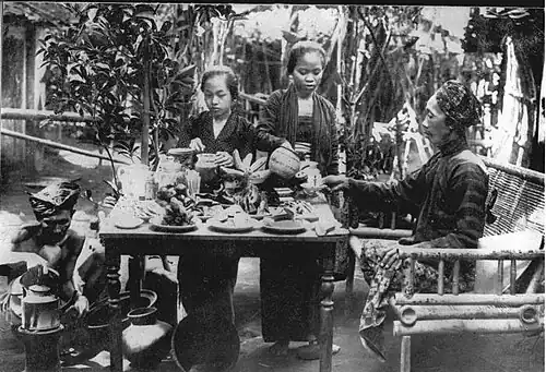 Ресторан в XX веке