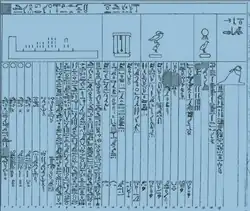 Описание L-образных часов из гробницы Сети I