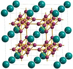 Изображение молекулярной модели