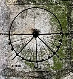 Английские канонические часы