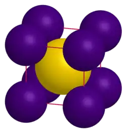 Изображение молекулярной модели