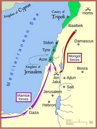 Кампания монголов 1260 года