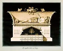 «Что она видит во сне». 1794—1795