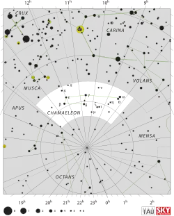 Diagram showing star positions and boundaries of the Chamaeleon constellation and its surroundings