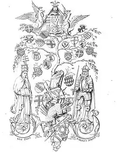 Dessin de Jean Cayon dans son armorial (1850)