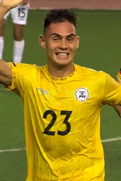 Ронтини в 2023 году