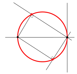 Окружность — 4-я подера кубики Чирнгауза, точка — 3-я антиподера секстики Кэли