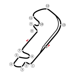 Индианаполис Мотор Спидвей