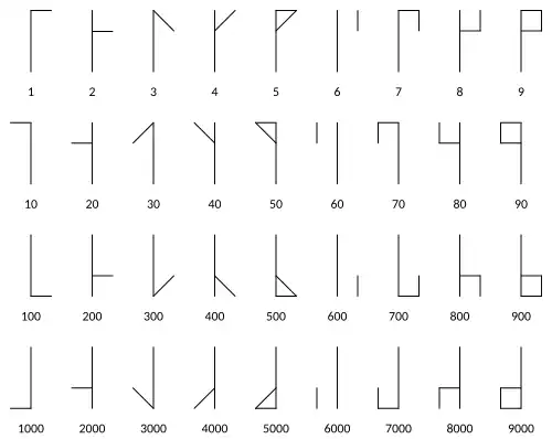 Схематичная иллюстрация