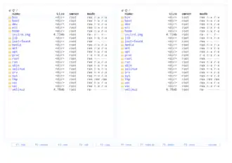 Скриншот программы Cloud Commander