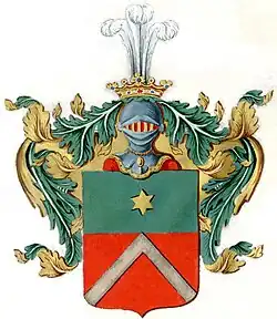 Герб русского дворянского рода Киндяковых.