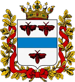 Ферганская область (Российская империя)