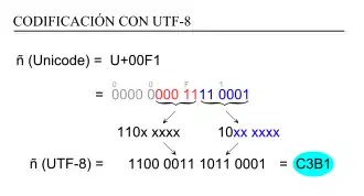 Схематичная иллюстрация