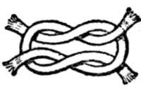 Узел-кокарда Буршье[англ.]